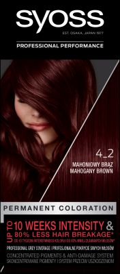 Syoss Color, farba do włosów, 4-2 mahoniowy brąz