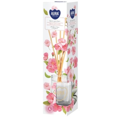 BISPOL DYFUZOR ZAPACHOWY DZ45-254 OGRÓD SPA 