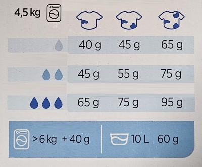 Pollena 2000 proszek do prania kolorowych tkanin 500g